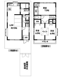 上石原藤岡貸家の物件間取画像